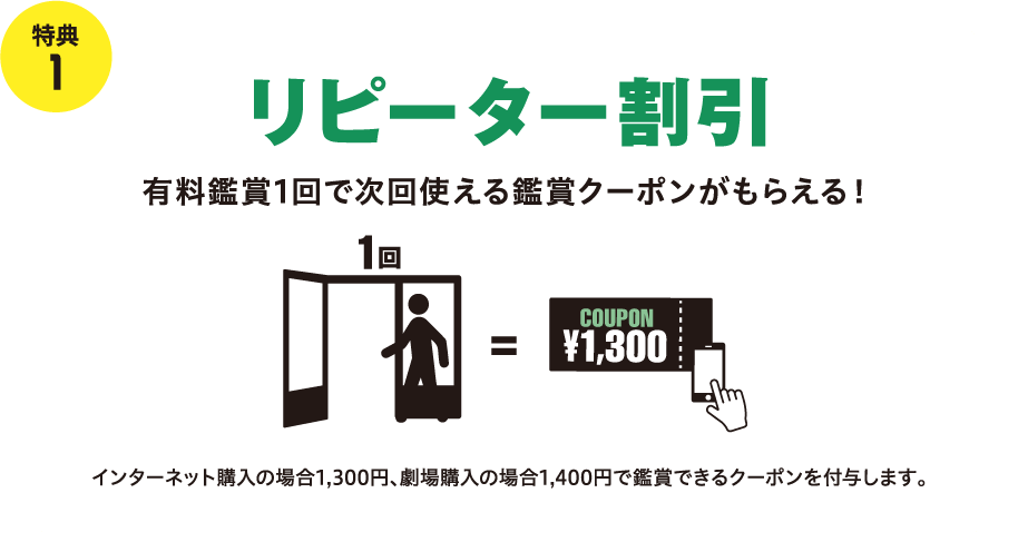 リピーター割引！有料鑑賞1回で次回使える鑑賞クーポンがもらえる！インターネット購入の場合1,300円、劇場購入の場合1,400円で鑑賞できるクーポンを付与します。