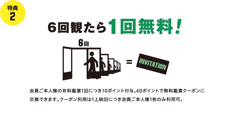 6回観たら1回無料!会員ご本人様の有料鑑賞1回につき10ポイント付与。60ポイントで無料鑑賞クーポンに交換できます。クーポン利用は1上映回につき会員ご本人様1枚のみ利用可。