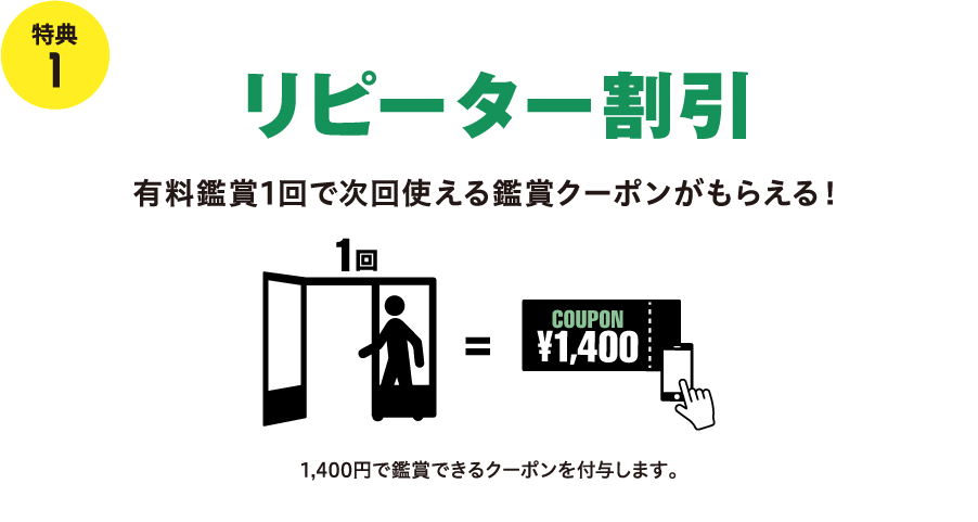 【特典１】リピーター割引：有料鑑賞1回で次回使える鑑賞クーポンがもらえる！1,400円で鑑賞できるクーポンを付与します。